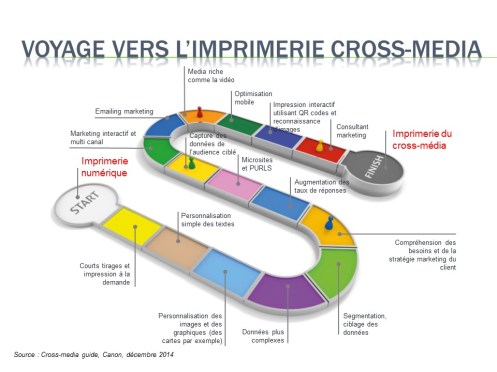 Présentation_sujet_Thèse_YAT_v1